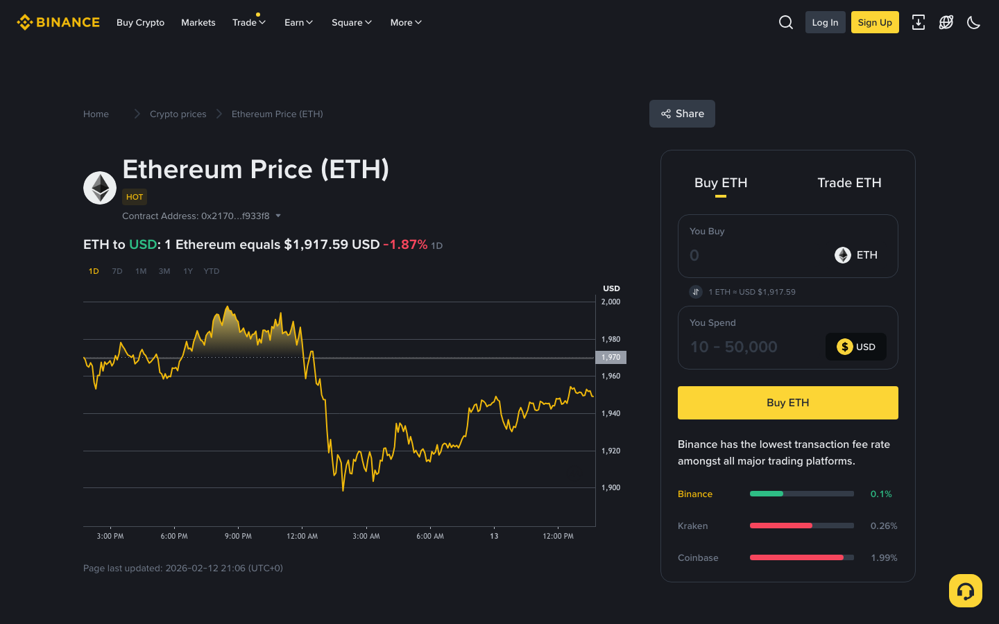 Binance - ETHEthereum$1,971.50-0.86%