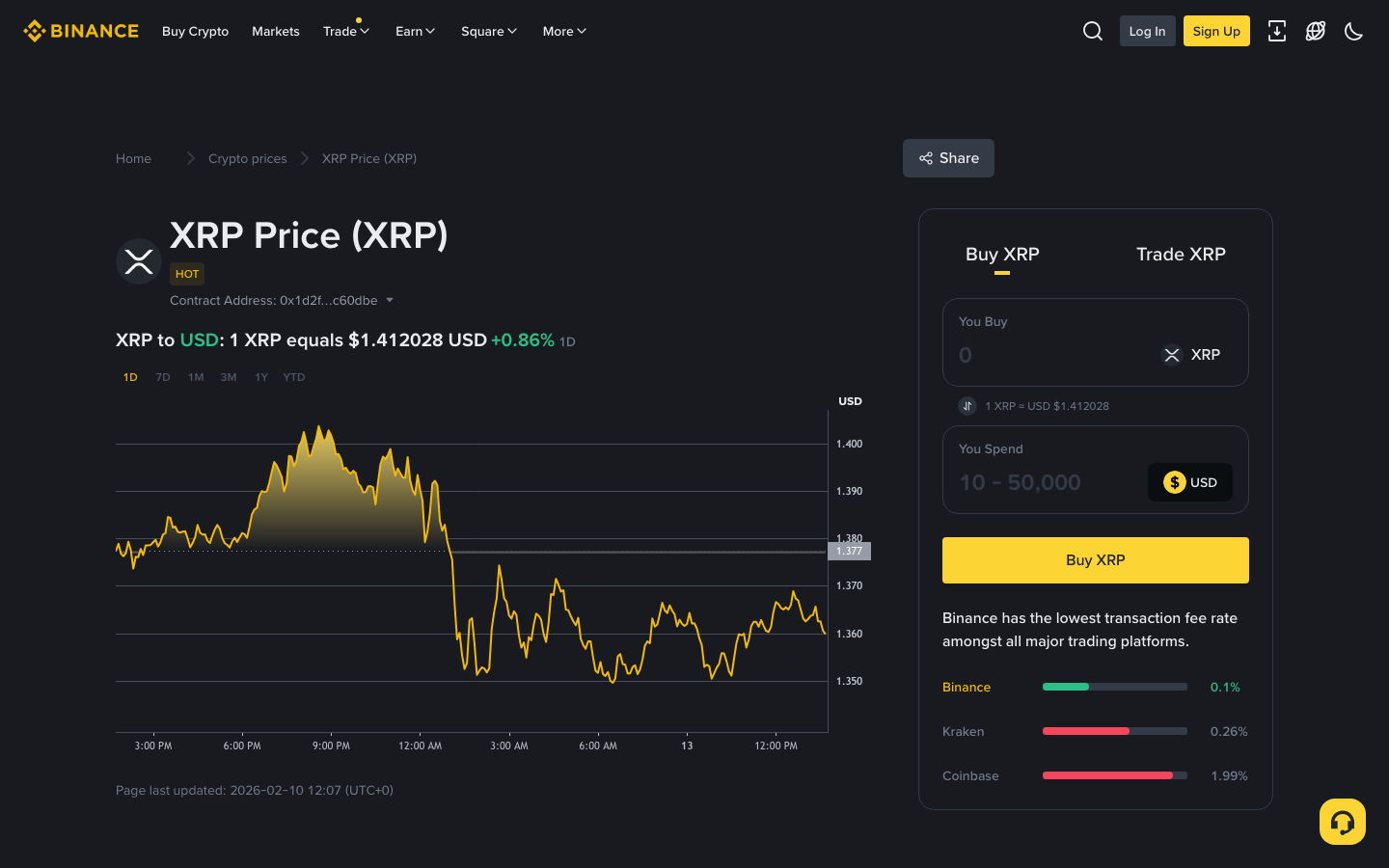 Binance - XRPXRP$1.38-1.49%