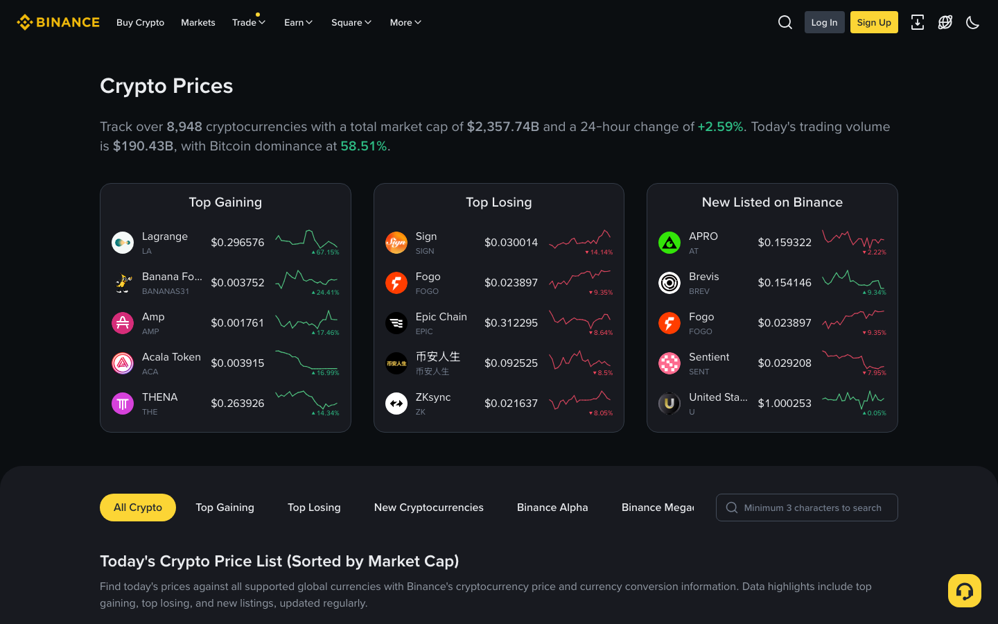 Binance - crypto live prices