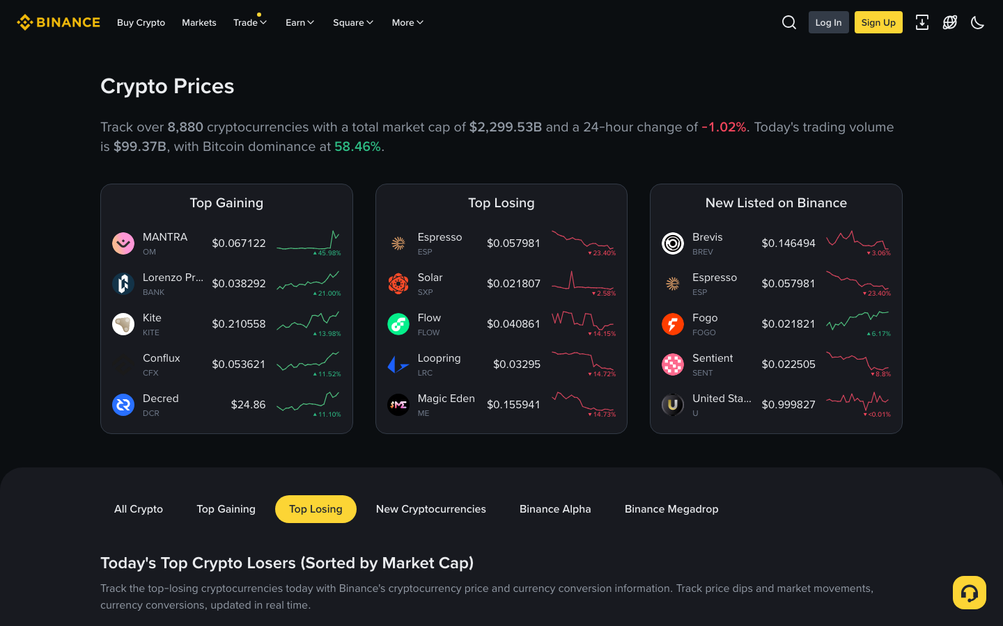 Binance - top losing cryptocurrencies