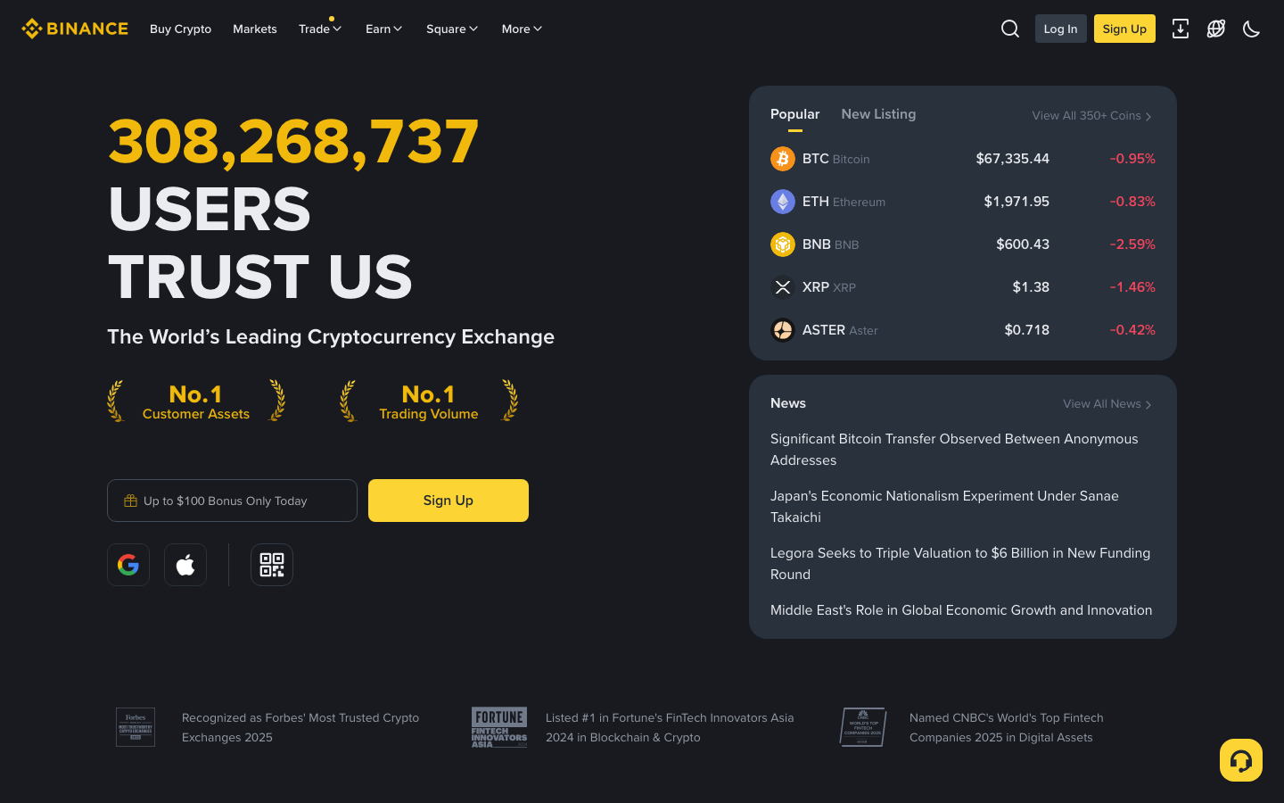 Binance - Landing page after overlay dismissed