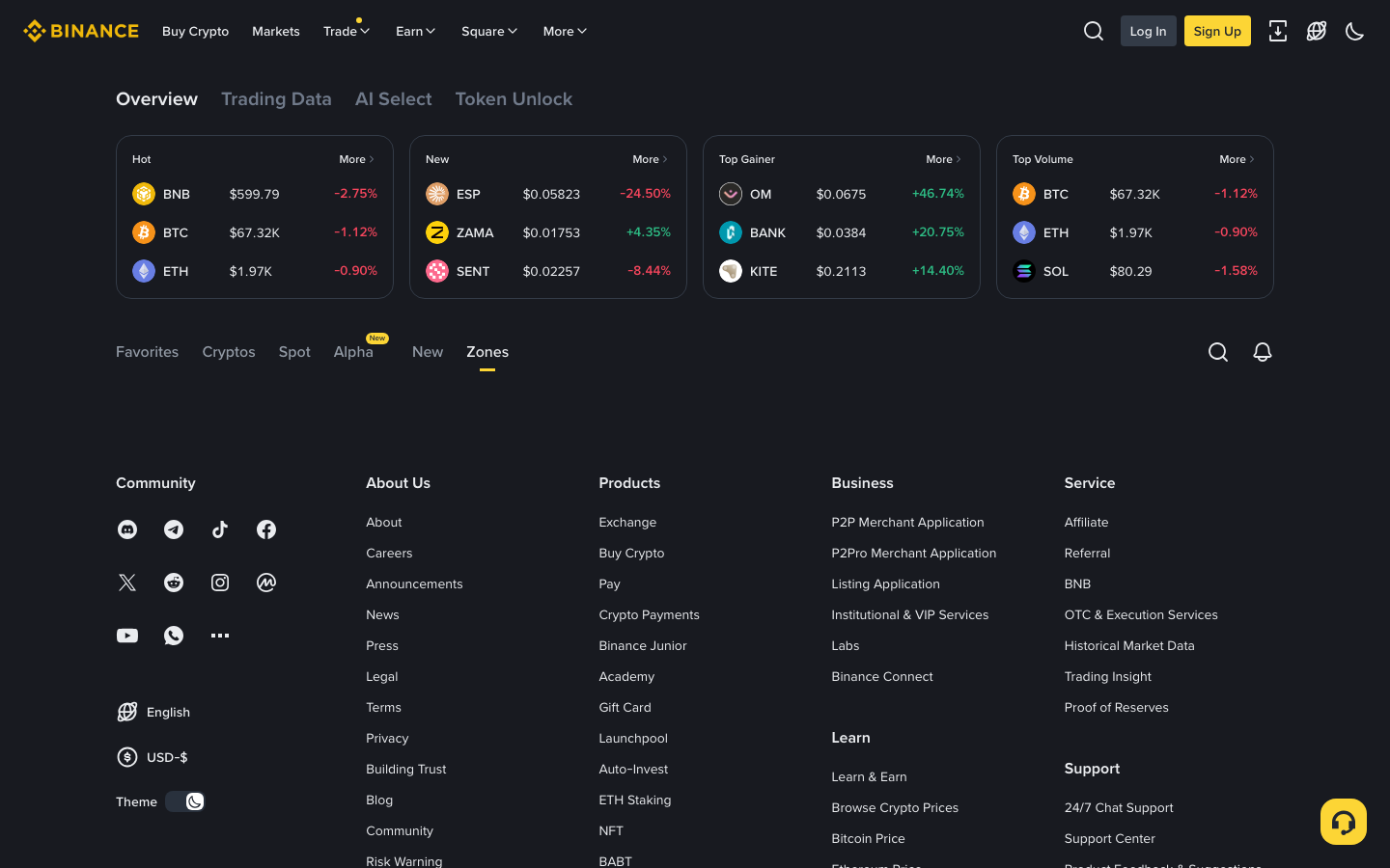 Binance - View More Coins — Zones tab