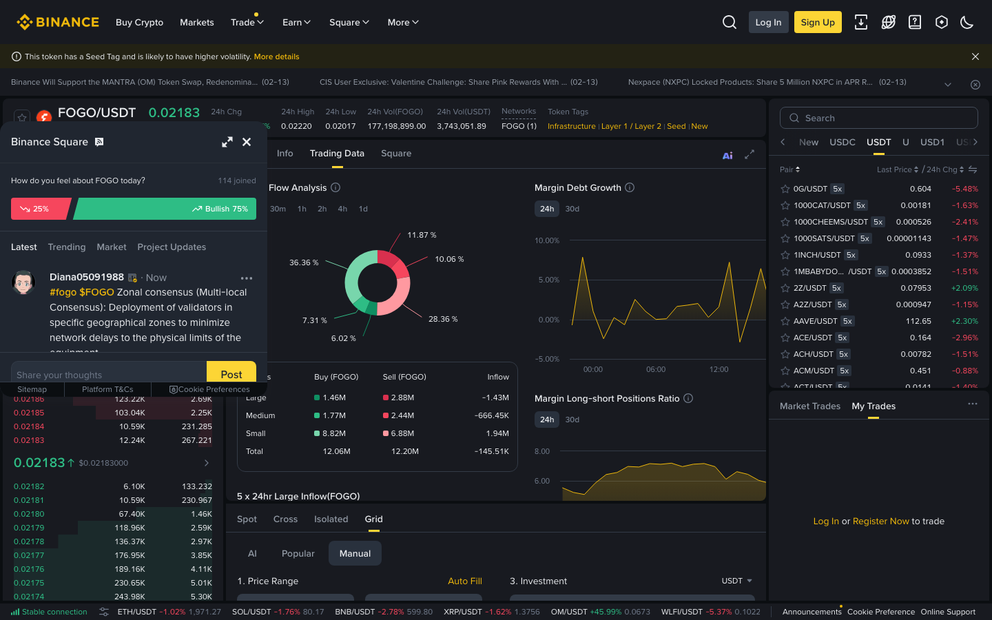 Binance - Spot — My Trades tab