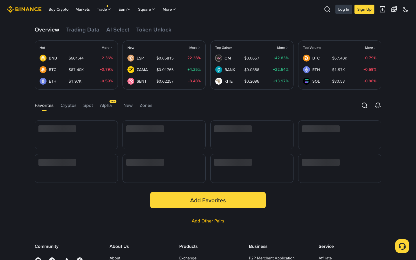 Binance - Markets — Favorites tab