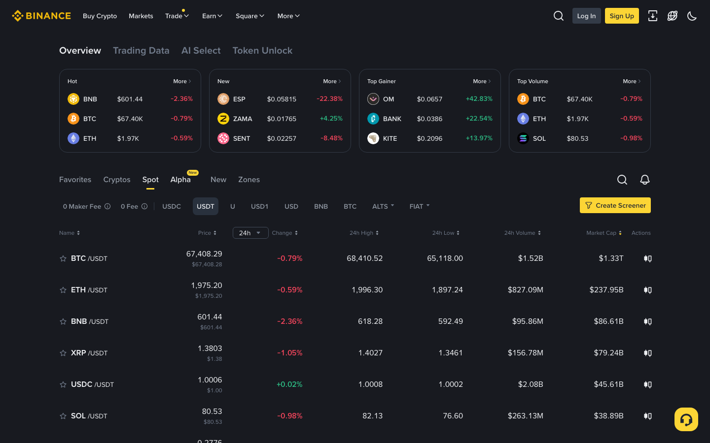 Binance - Markets — Alpha tab