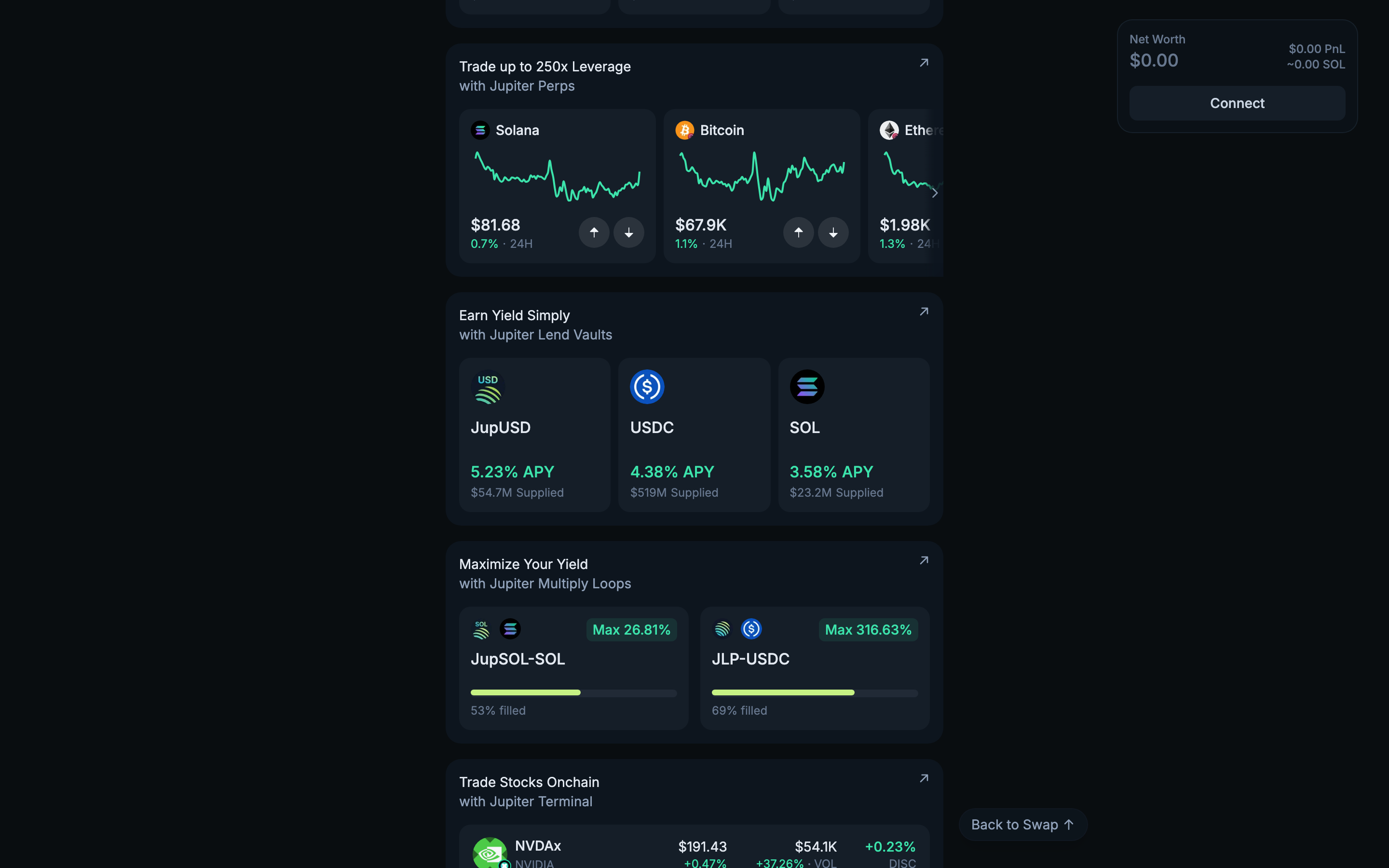 Jupiter - Homepage scrolled - Jupiter Perps (250x leverage) and Jupiter Lend Vaults (JupUSD 5.23%, USDC 4.38%, SOL 3.58% APY)