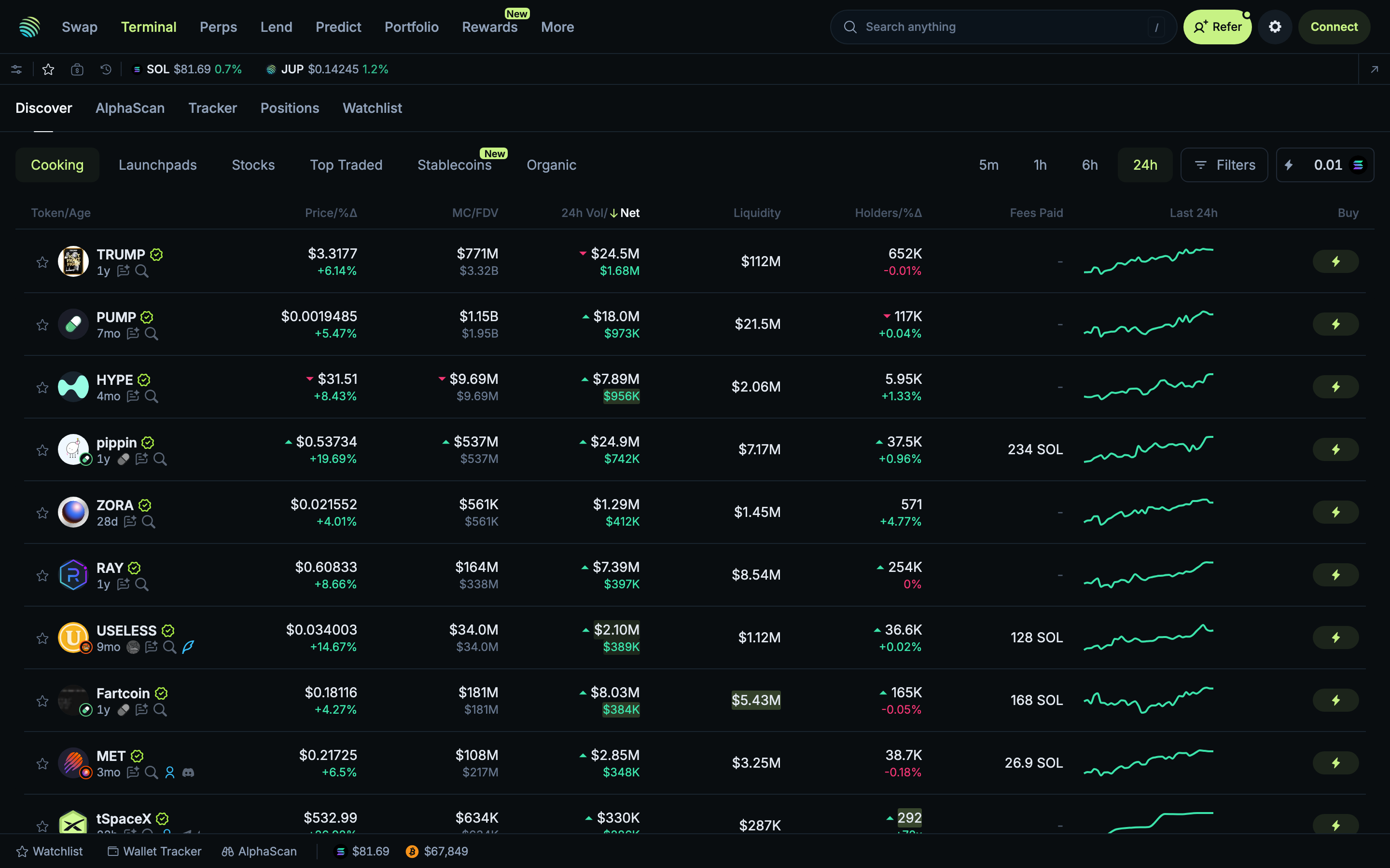 Jupiter - Terminal page - Discover tab with Cooking filter showing trending tokens with 24h data