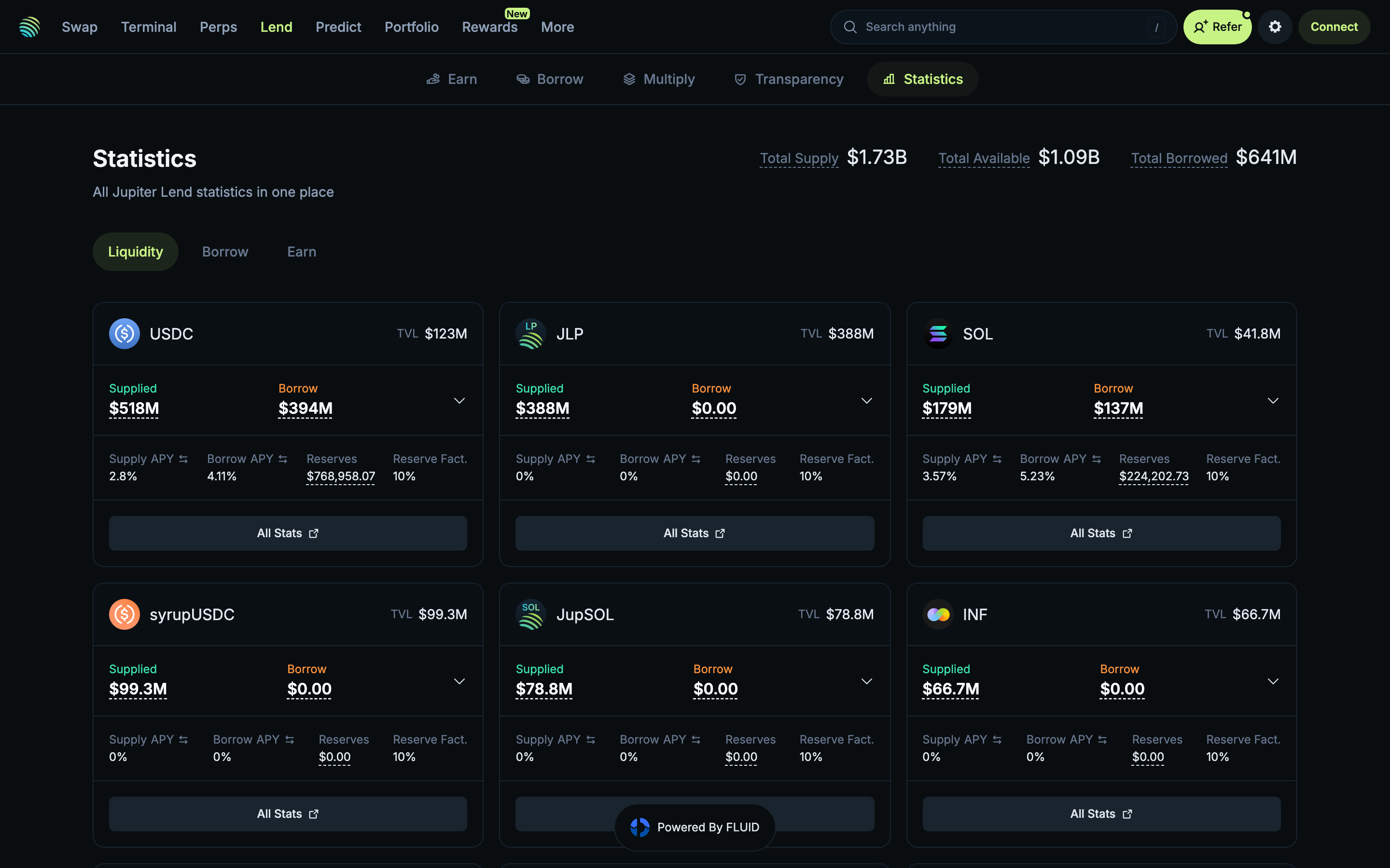 Jupiter - Lend Statistics tab - Liquidity view showing USDC, JLP, and SOL pool stats with TVL and APY data