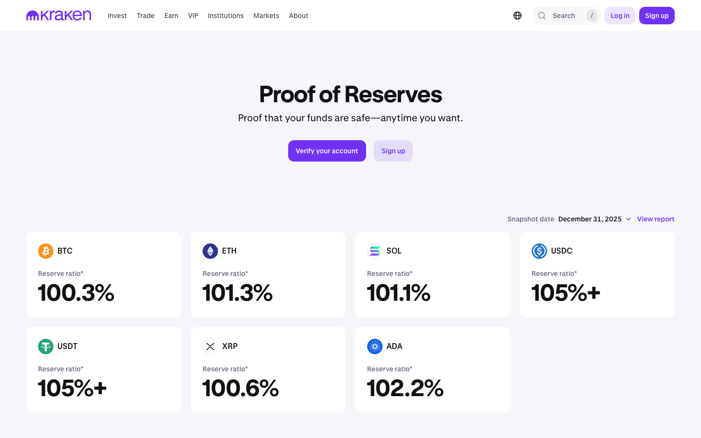Kraken - Proof of ReservesDon't trust, ver