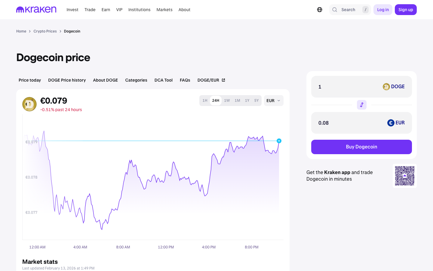 Kraken - DogecoinDOGE$0.094-0.13%
