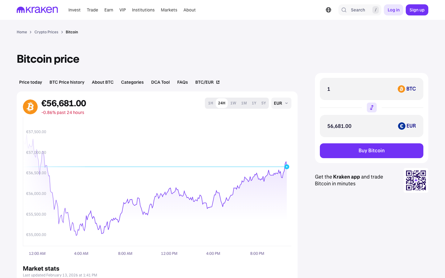 Kraken - Convert CryptoCheck live rates trade — Bitcoin Price tab