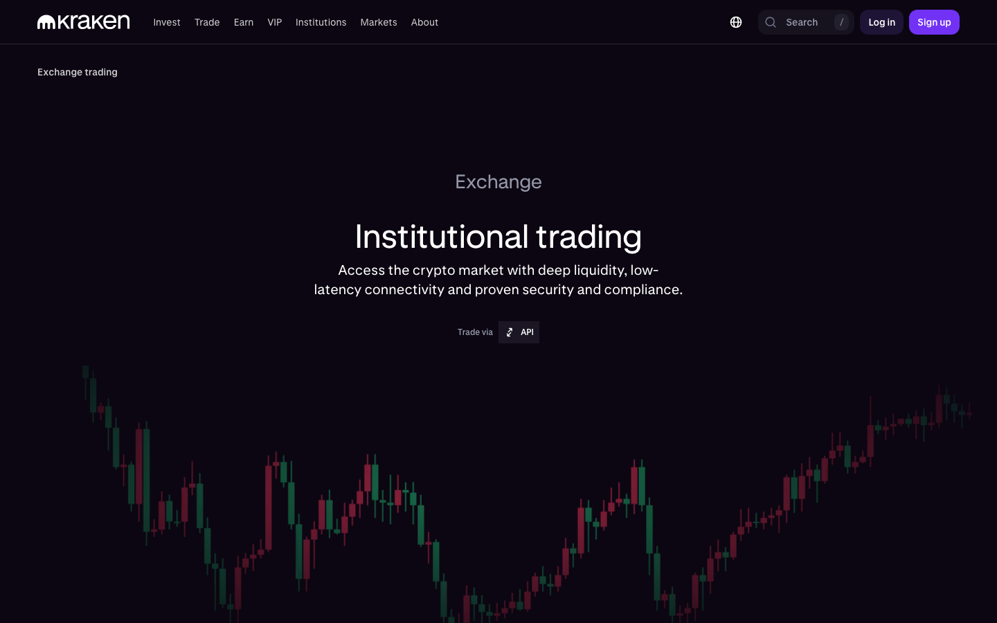 Kraken - Exchange tradingSpot & futures, vi