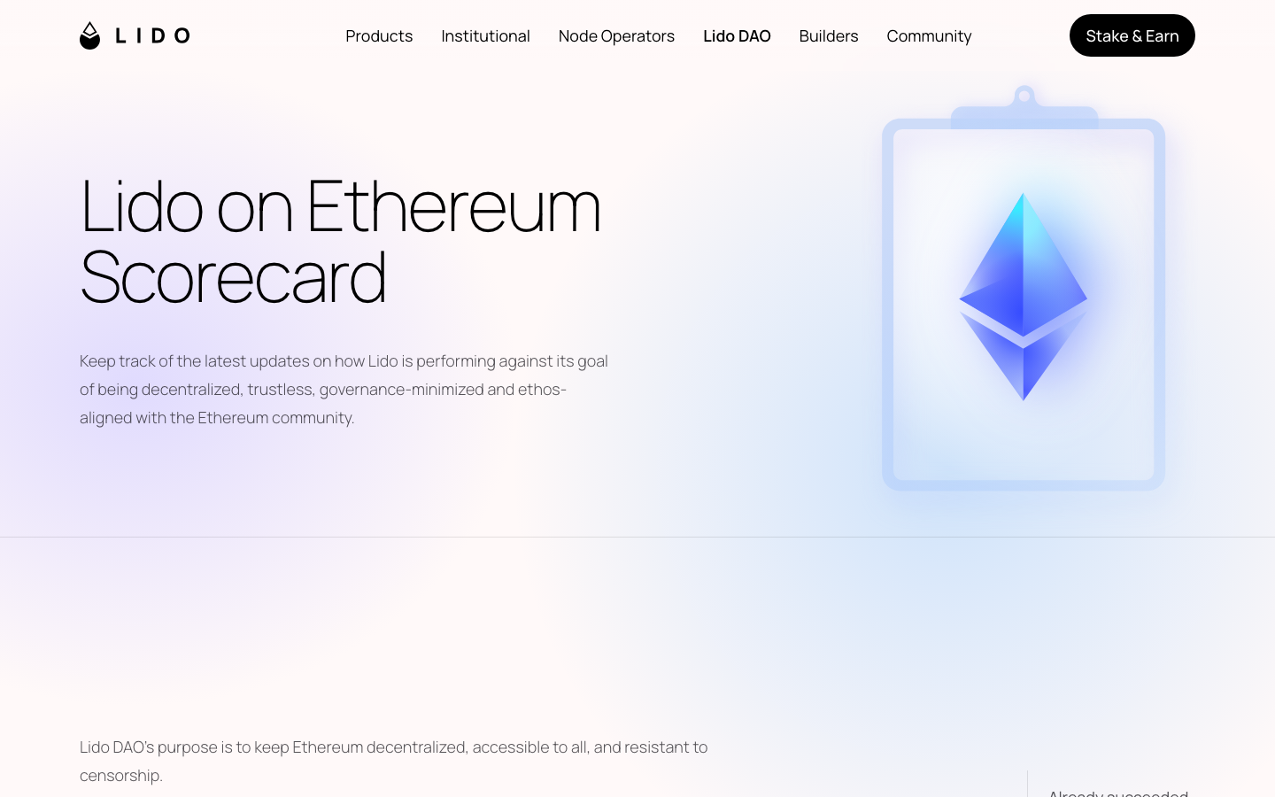 Lido - Decentralization scorecardTracking Lido’s progress