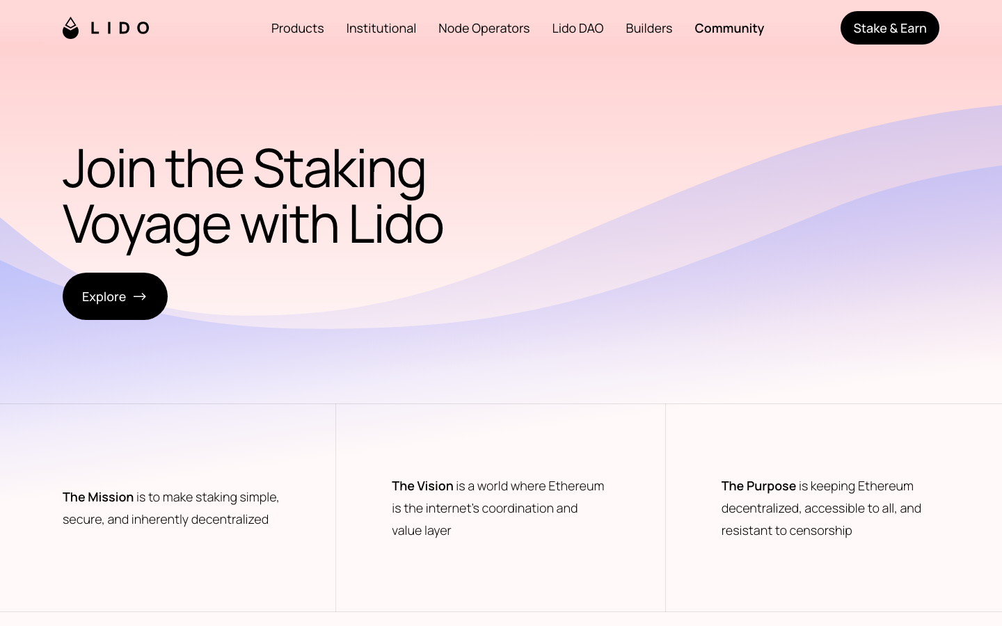 Lido - ContributeJoin the Lido development effort