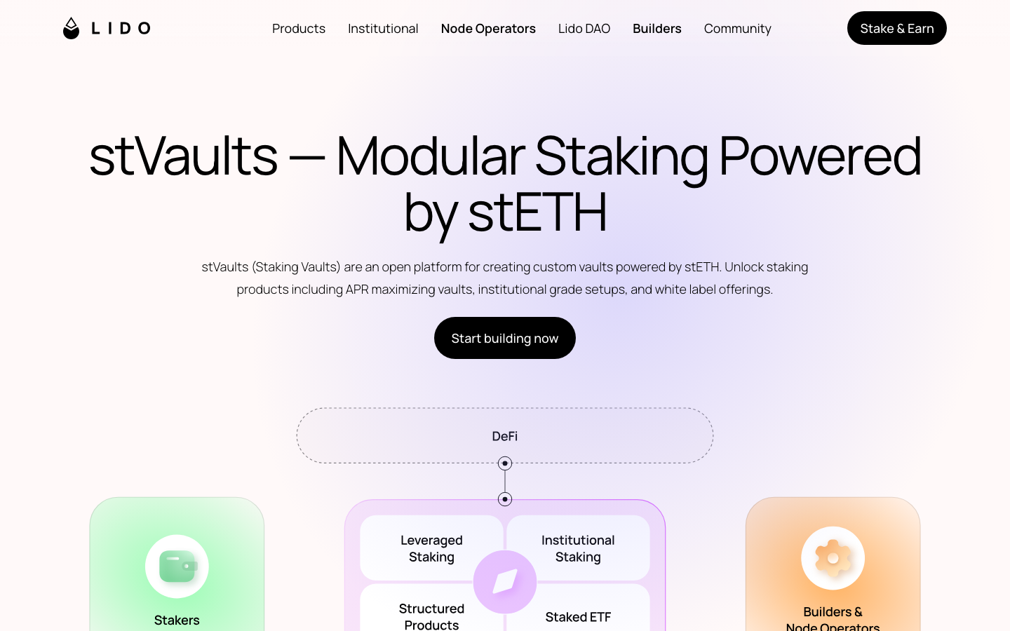 Lido - stVaultsTailored setups for personalized staking