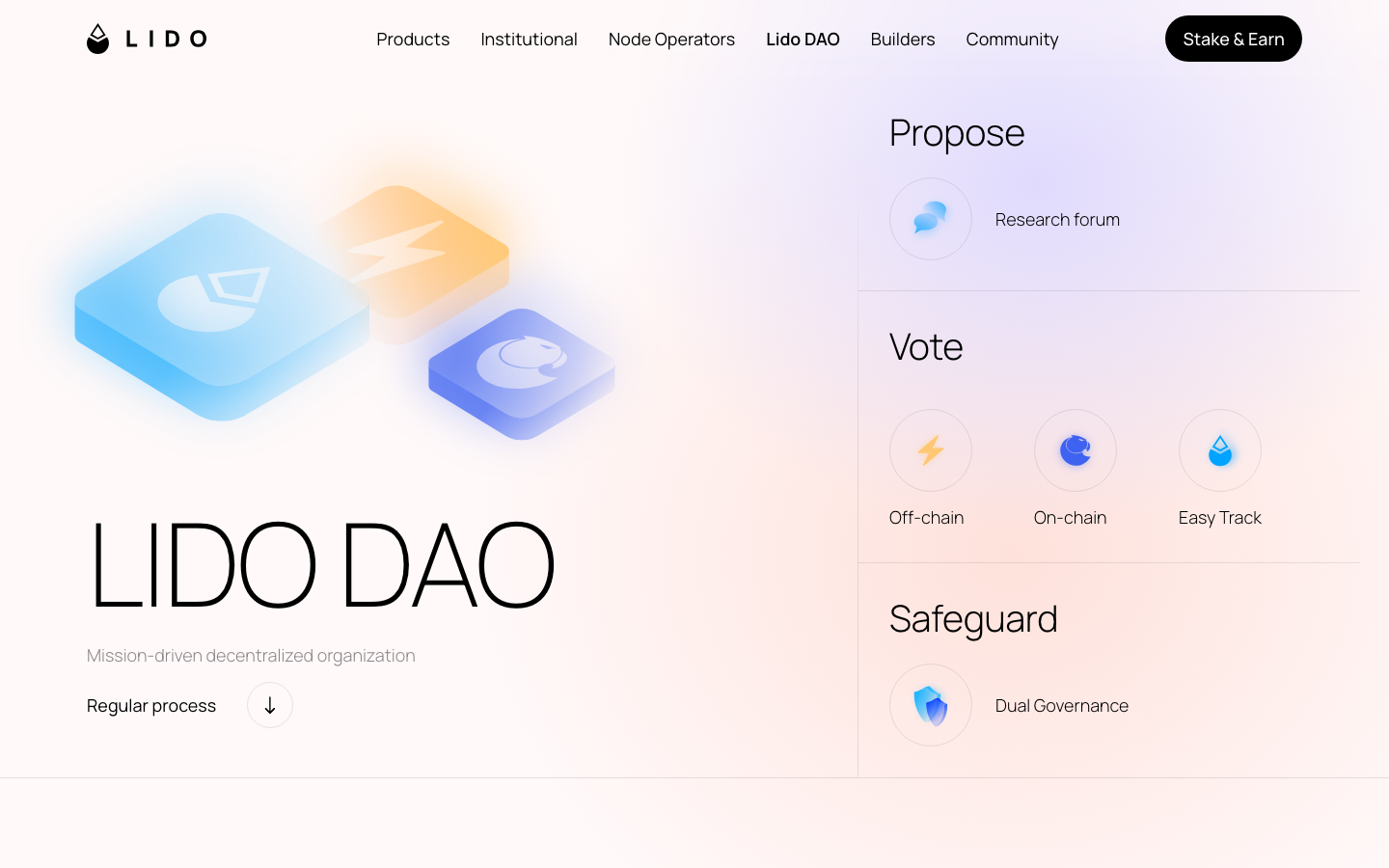 Lido - Governance stack