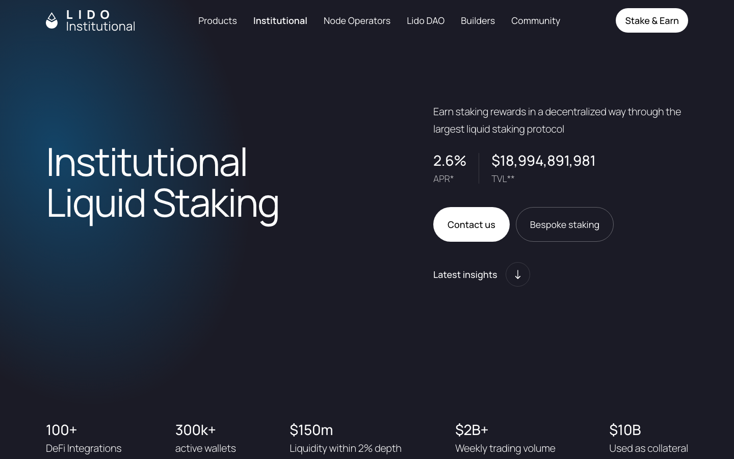 Lido - Institutional stakingstETH liquidity and utility f