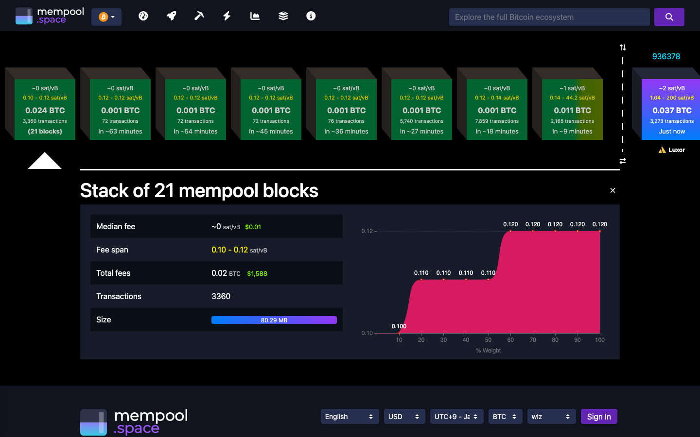 Mempool - mempool-block - 7