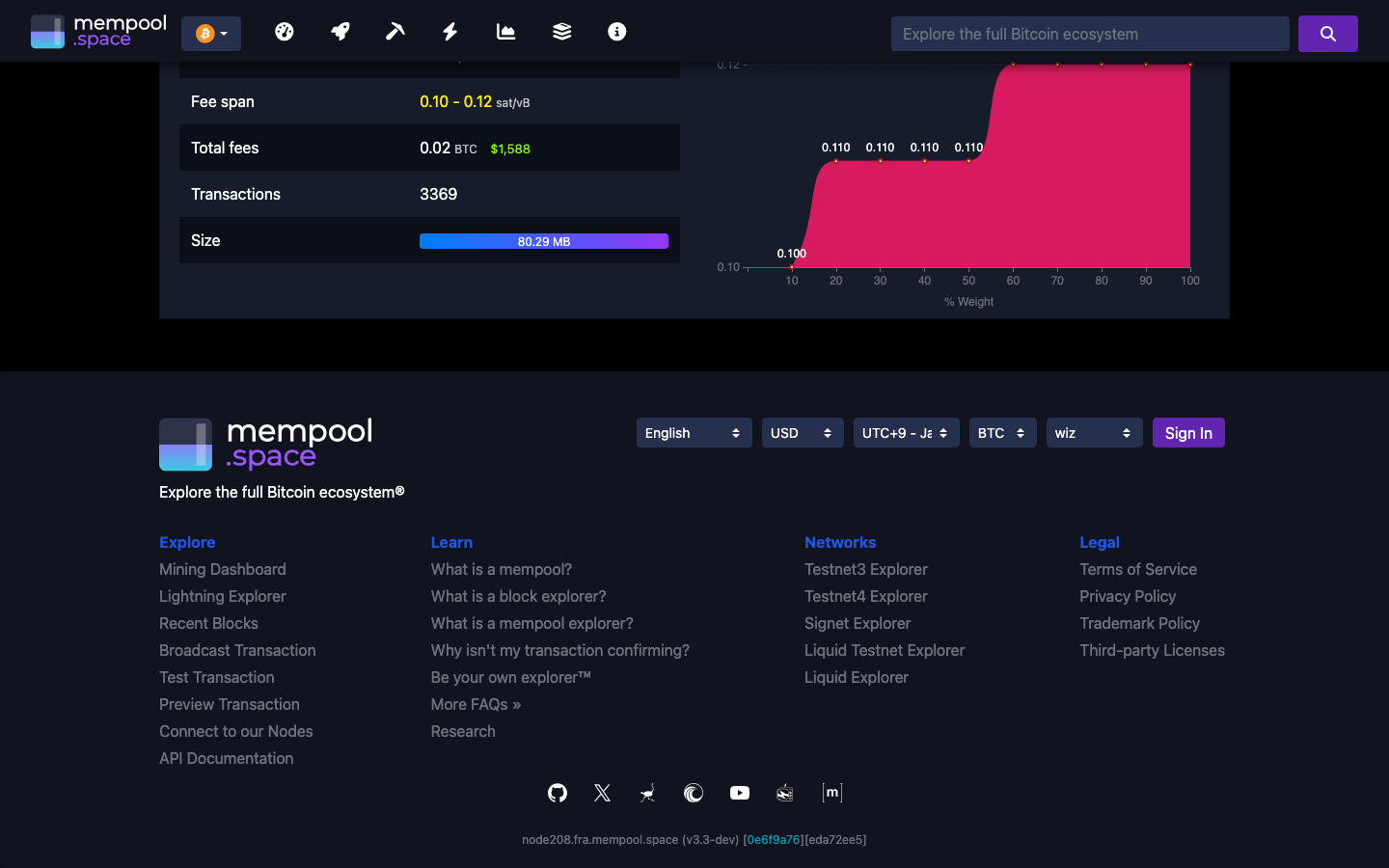 Mempool — mempool-block - 7 — scrolled 1
