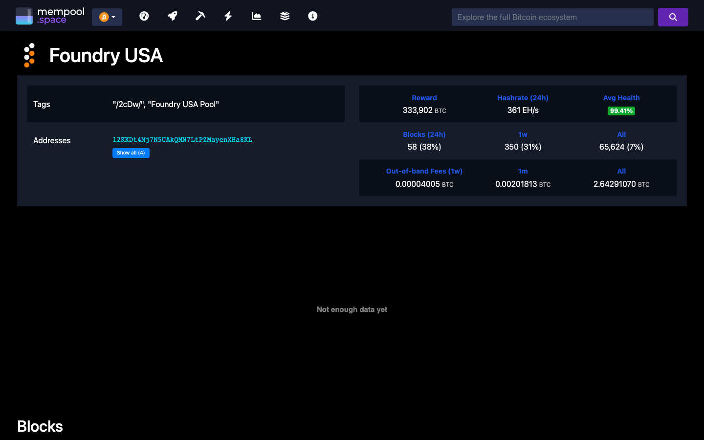 Mempool - Foundry USA