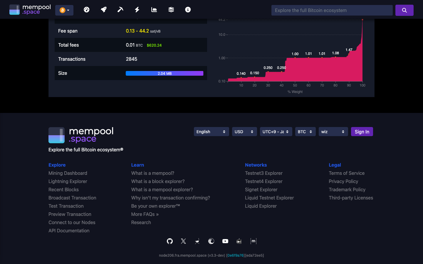 Mempool — mempool-block - 0 — scrolled 1