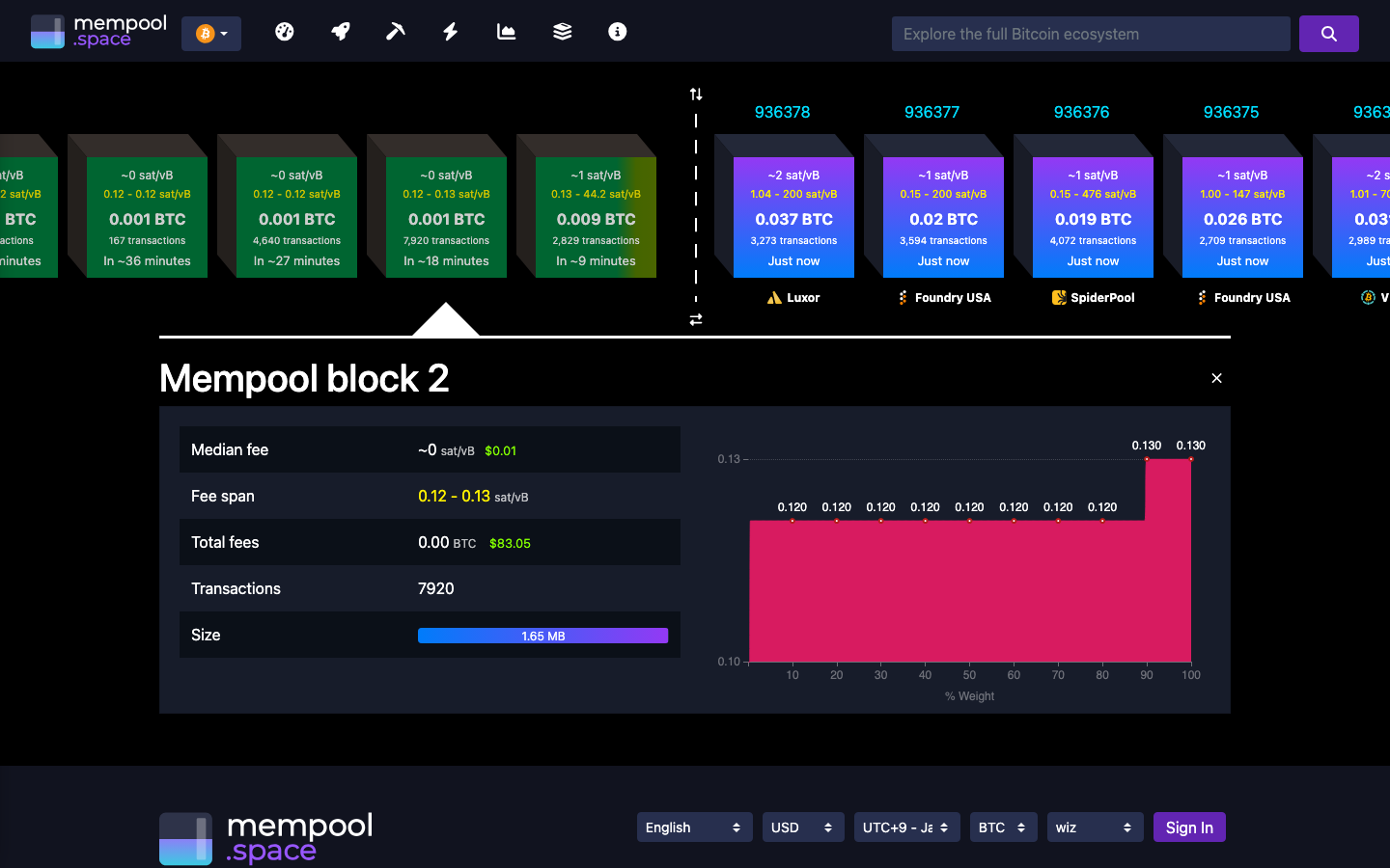 Mempool - mempool-block - 1