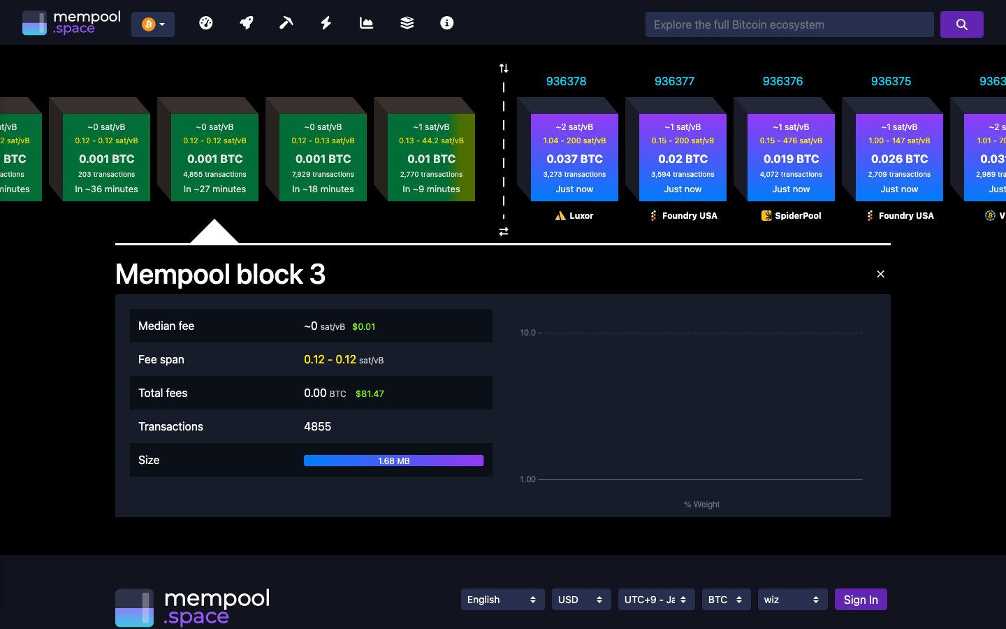 Mempool - mempool-block - 2
