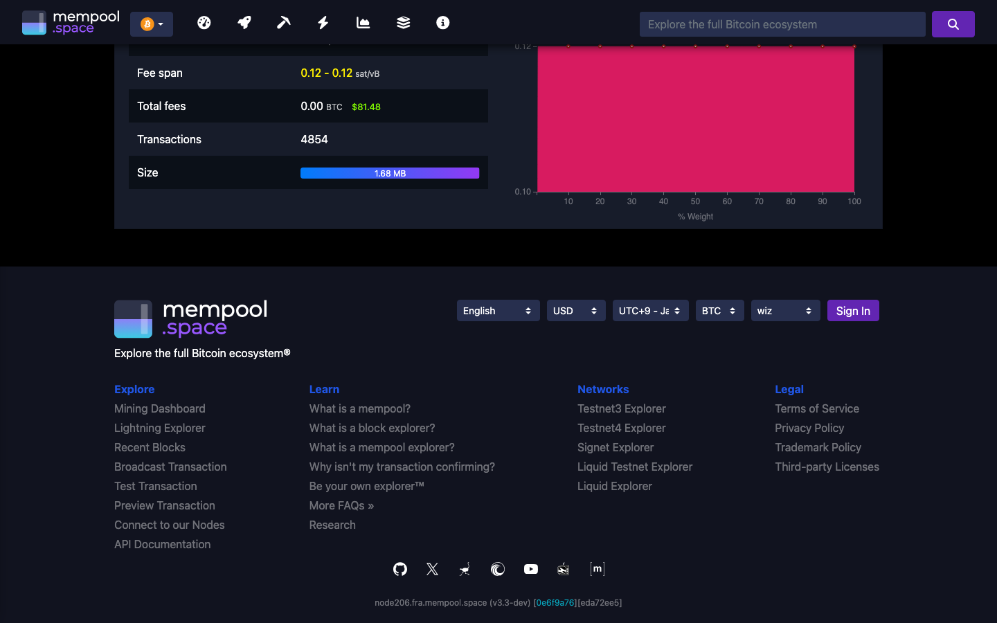 Mempool — mempool-block - 2 — scrolled 1
