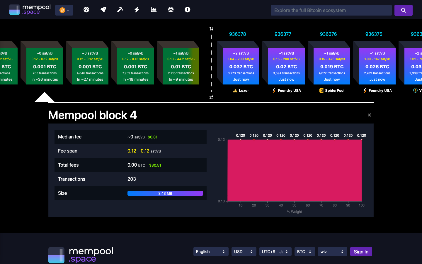 Mempool - mempool-block - 3