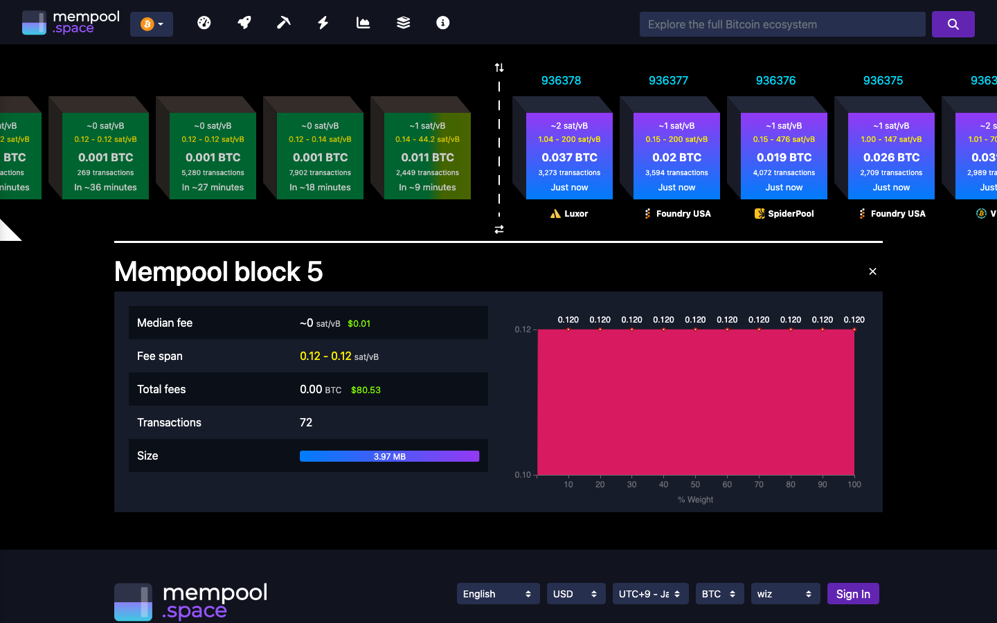 Mempool - mempool-block - 4
