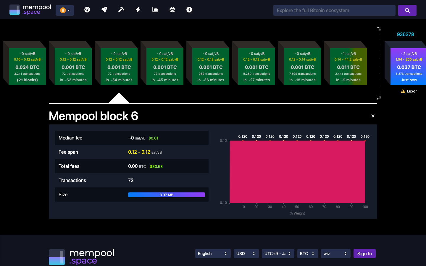 Mempool - mempool-block - 5
