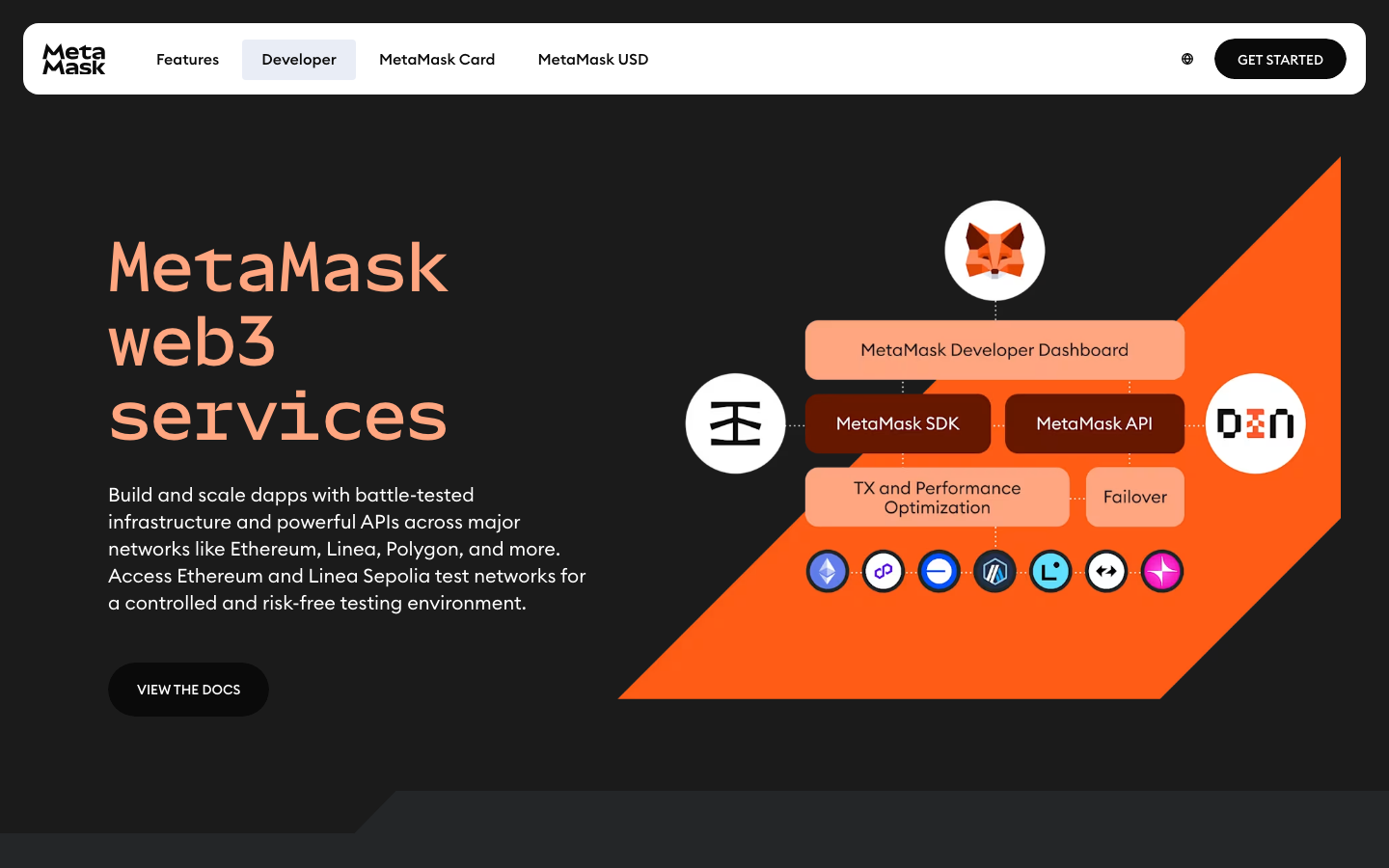 MetaMask - Web3 ServicesTrusted dapp infrastructure