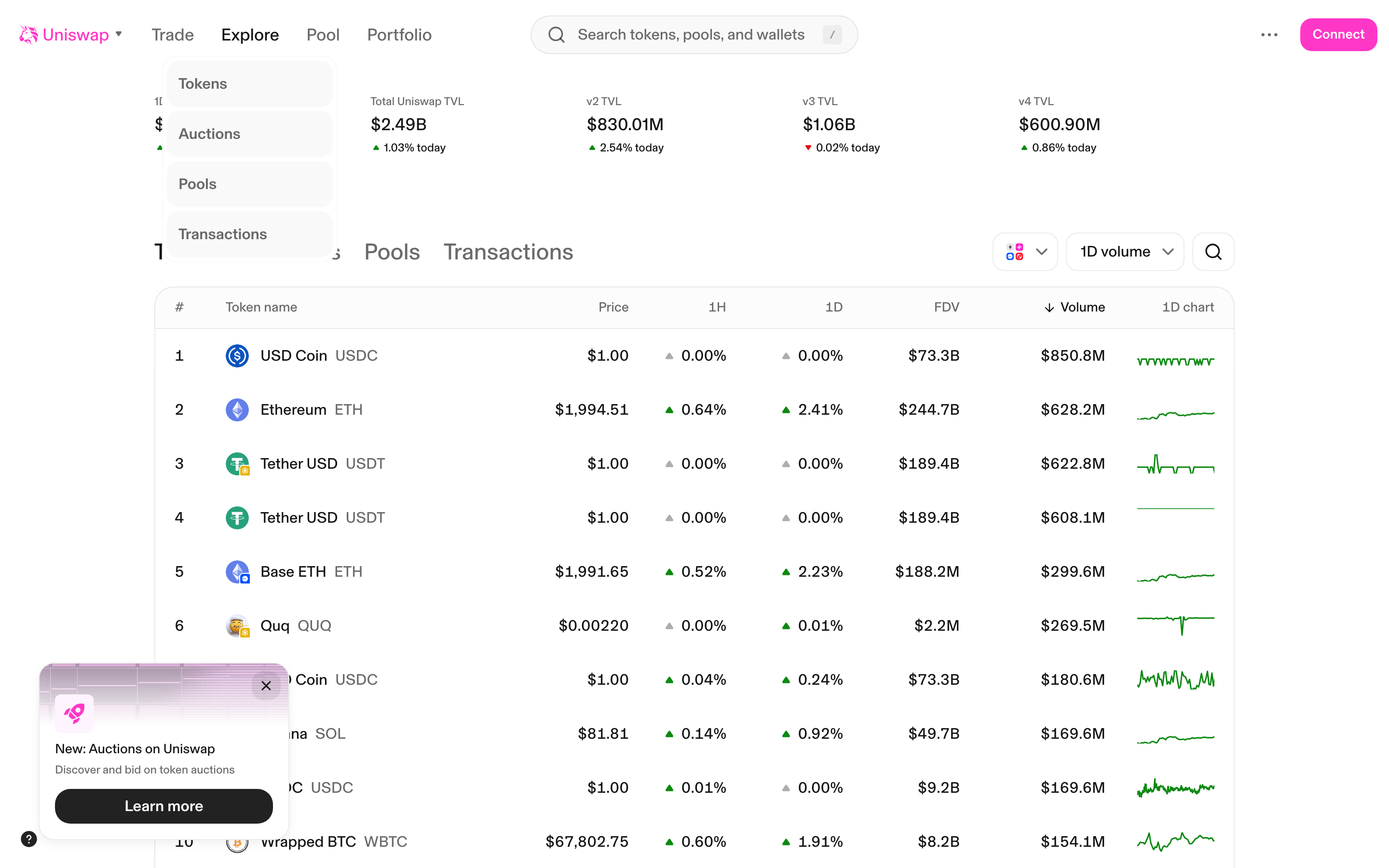Uniswap - Explore page - Tokens tab with auction modal overlay