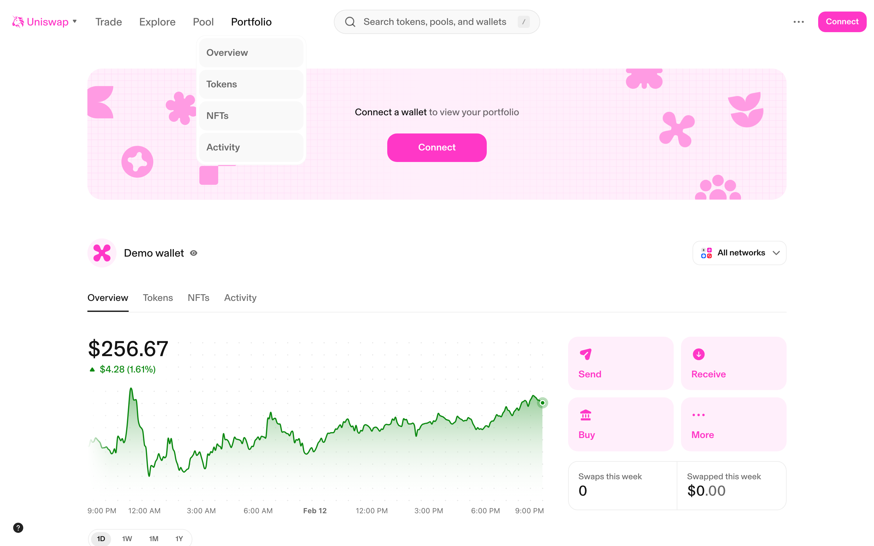 Uniswap - Portfolio page - Demo wallet overview with connect prompt