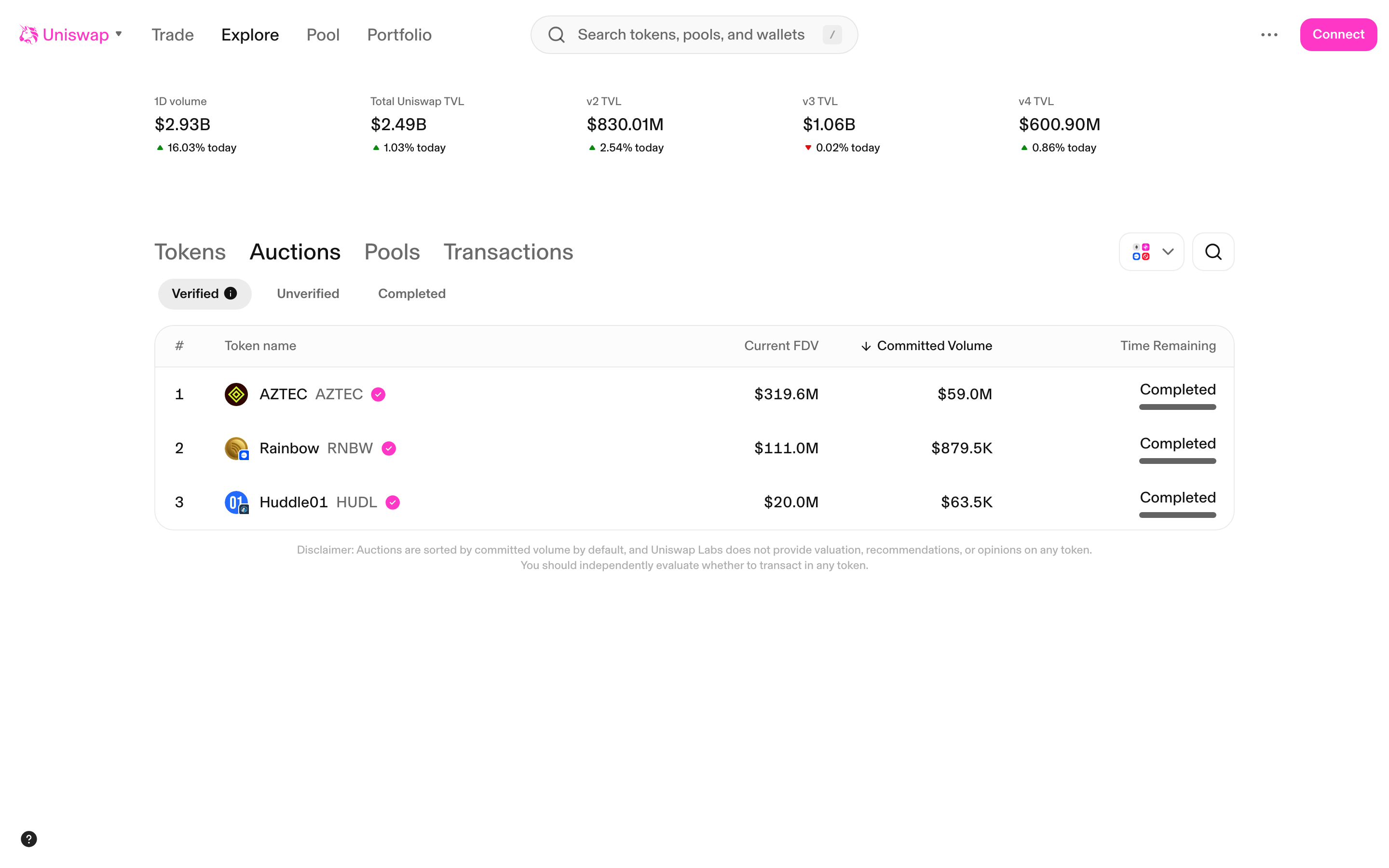 Uniswap - Explore Auctions page - Verified auctions tab
